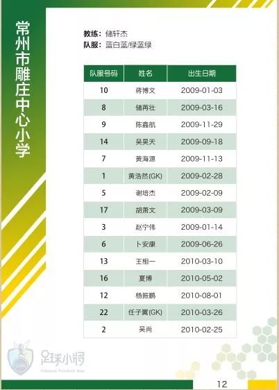 小将决赛足球杯冠军视频_足球小将2034杯决赛_足球小将冠军杯总决赛