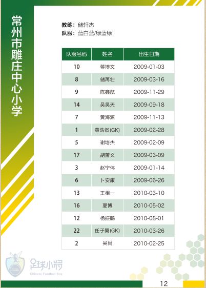 足球小将决赛谁赢了_足球小将冠军杯总决赛_小将决赛足球杯冠军是谁