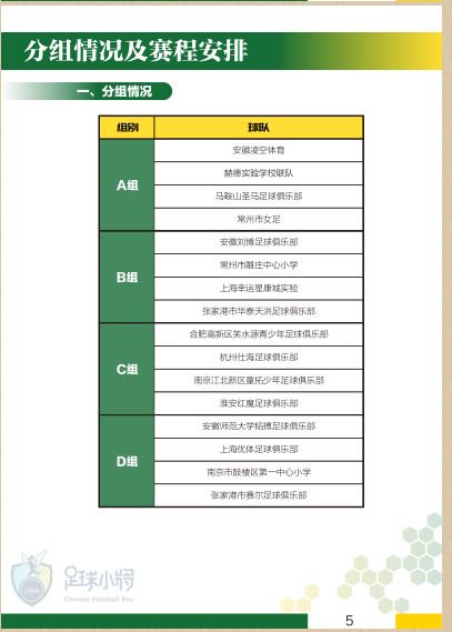 足球小将决赛谁赢了_小将决赛足球杯冠军是谁_足球小将冠军杯总决赛