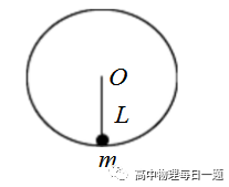 圆周运动周期T等于_圆周运动知识点总结_圆周运动