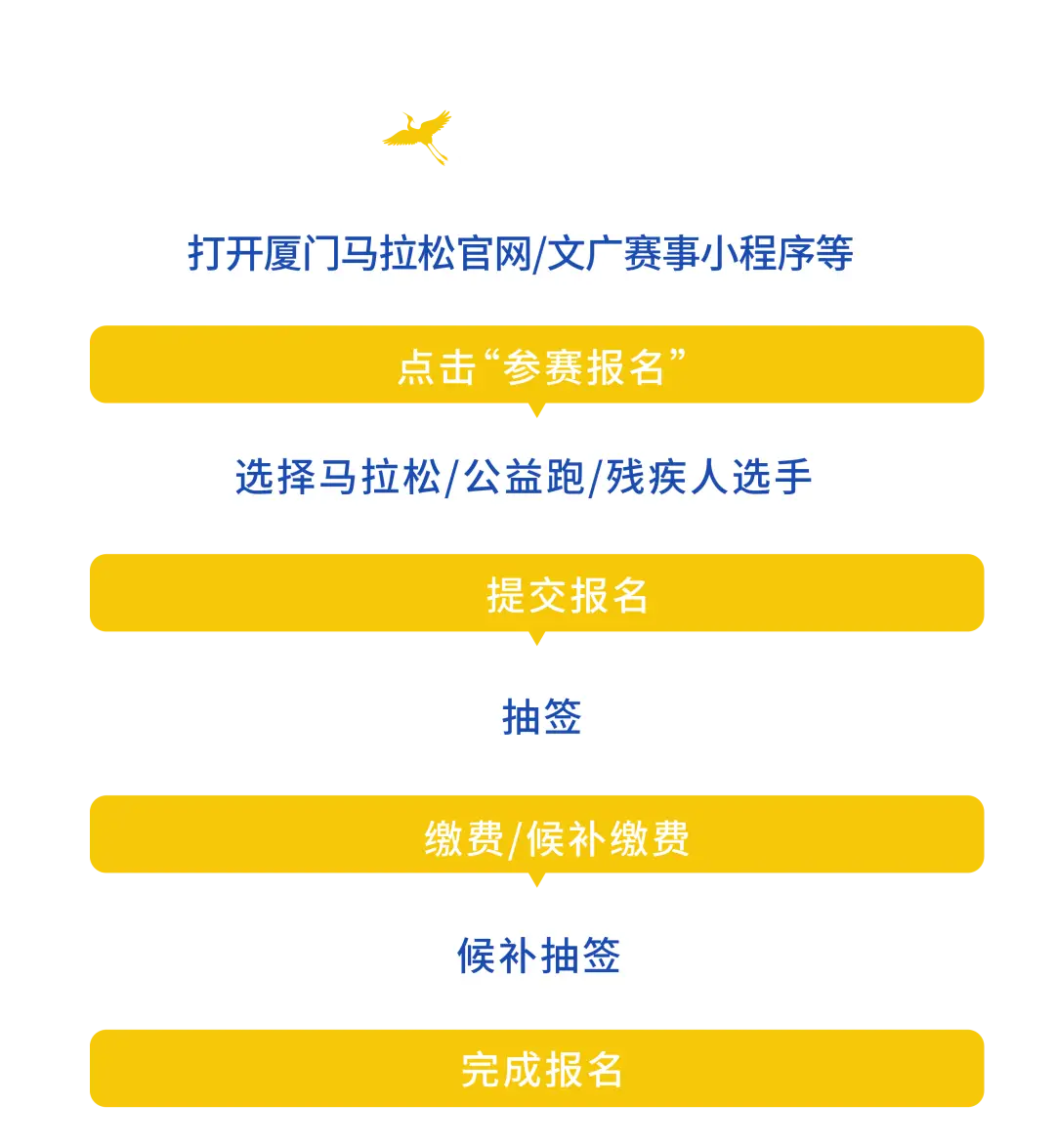 厦门马拉松报名_厦门马拉松比赛报名_马拉松厦门报名费多少钱