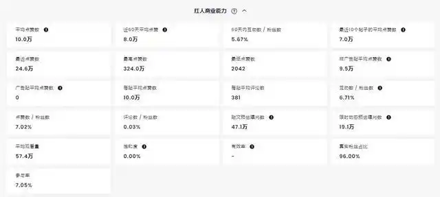 平价健身品牌_平价健身房_平价健身