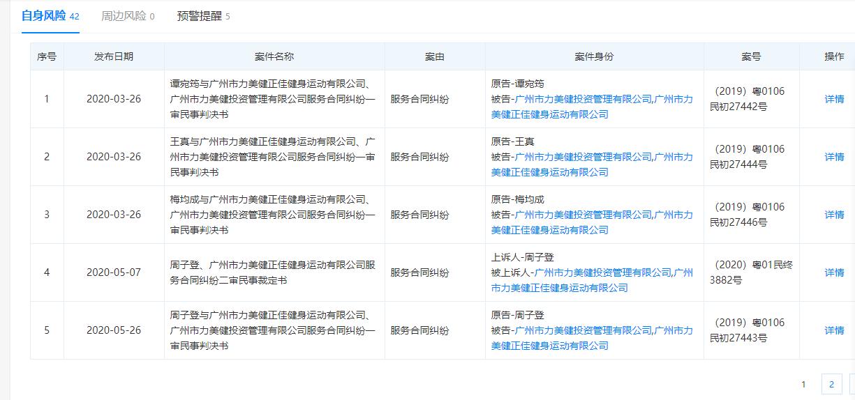 加盟健身馆_加盟健身房利润怎么样_健身加盟店