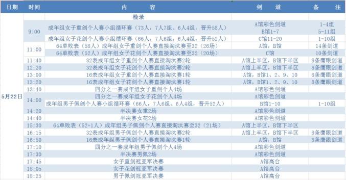 赛季全国击剑冠军赛_2021全国击剑冠军赛领奖台_2021年击剑冠军赛