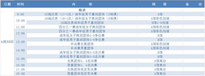 2021全国击剑冠军赛领奖台_赛季全国击剑冠军赛_2021年击剑冠军赛