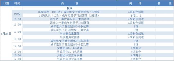 2021全国击剑冠军赛领奖台_2021年击剑冠军赛_赛季全国击剑冠军赛