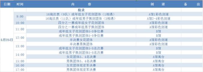 2021全国击剑冠军赛领奖台_赛季全国击剑冠军赛_2021年击剑冠军赛