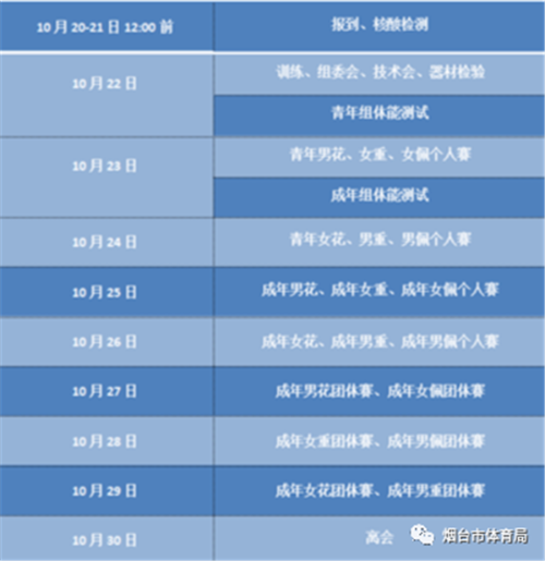 击剑冠军奖杯_全国击剑冠军赛总决赛名次_赛季全国击剑冠军赛