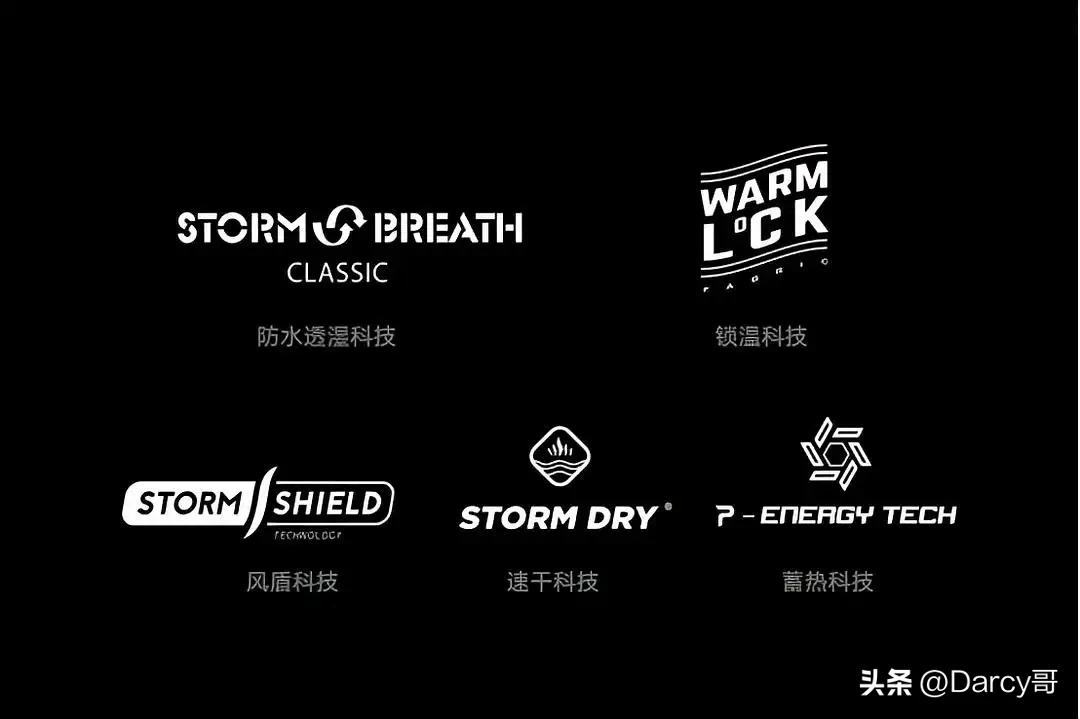 户外运动品牌排行榜_户外运动品牌什么鸟_户外运动品牌